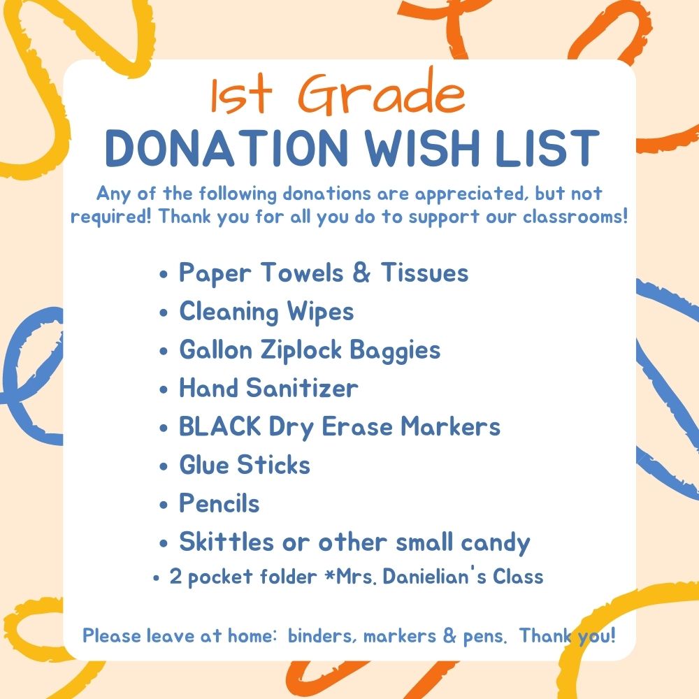 1st donation wishes