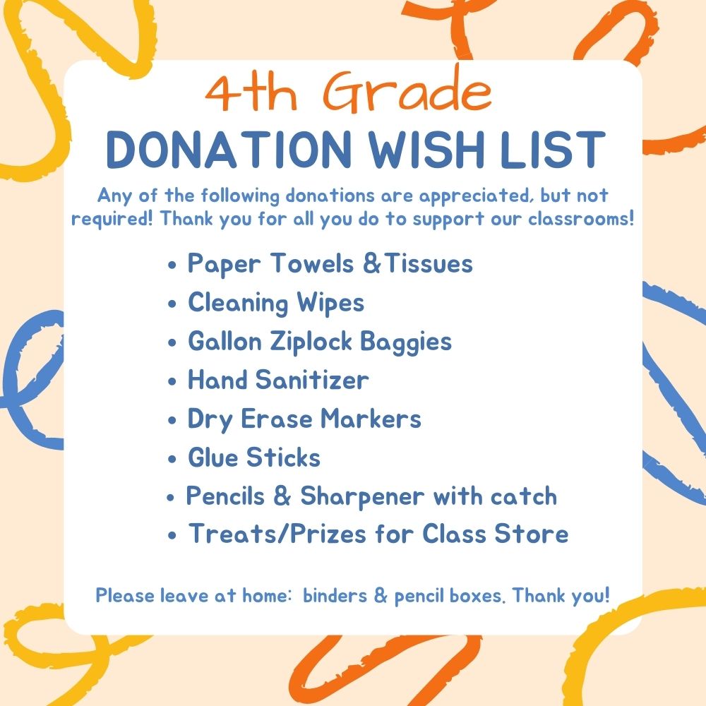 4th donation wishes