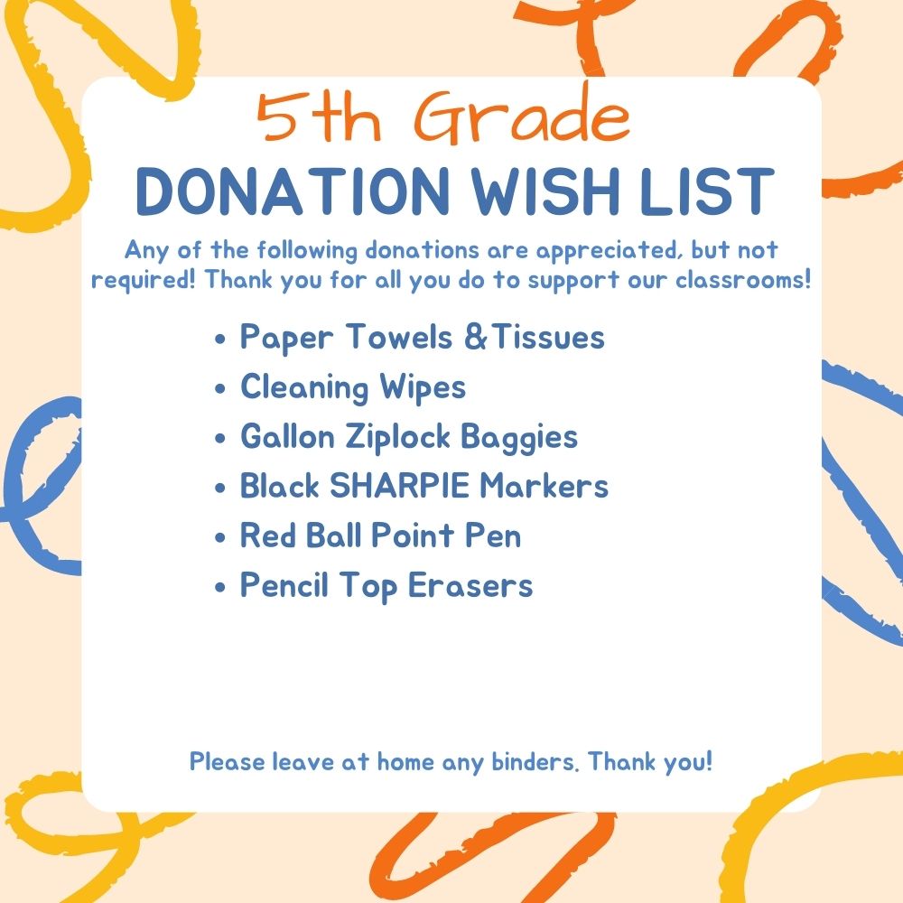 5th donation wishes