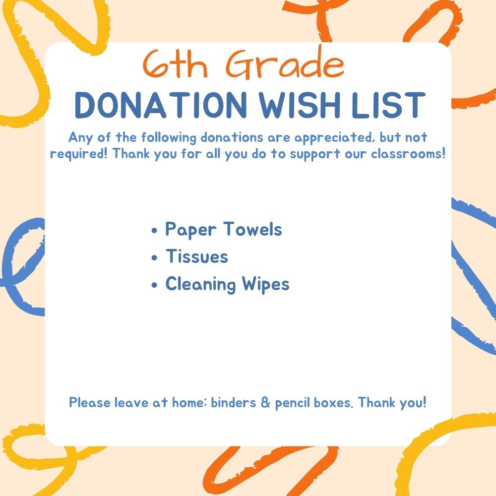 6th donation wishes